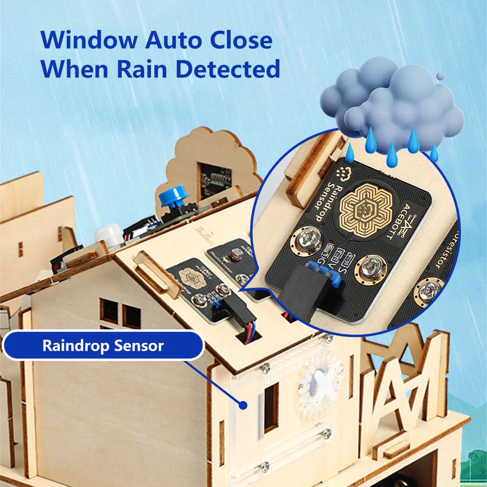 ACEBOTTスマートホームSTEM STEAMスターターキ - Esp32 Smart Home Kit のレビューと価格