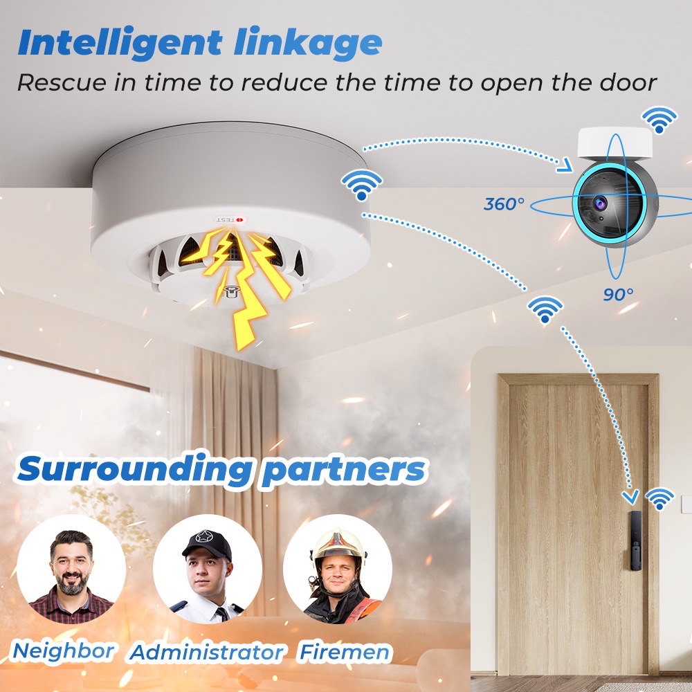 Tuya WiFi 温度と湿度センサー 煙探知機 保護アラー - Wifi Thermostat のレビューと価格