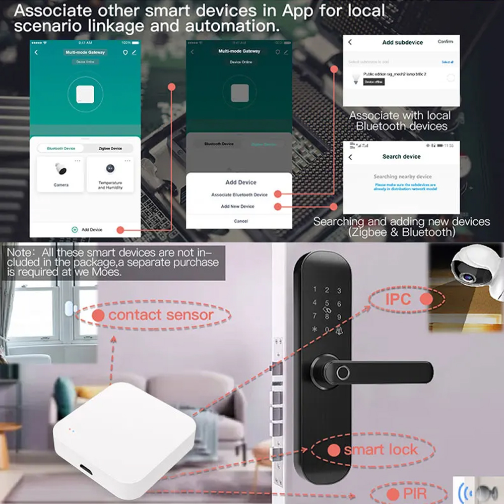 , - Smart Home Automation Kit のレビューと価格