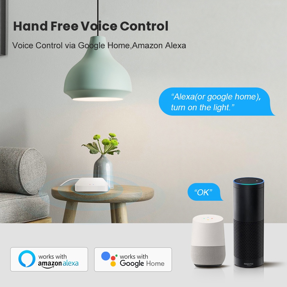 Tuya Smart Life マルチモード ゲートウェイ  - Smart Home Automation Kit のレビューと価格