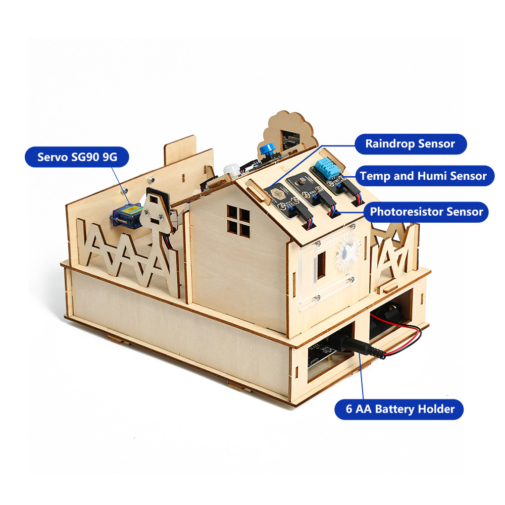 Acebot-インテリジェントステムスチームスターターキット - Esp32 Smart Home Kit のレビューと価格