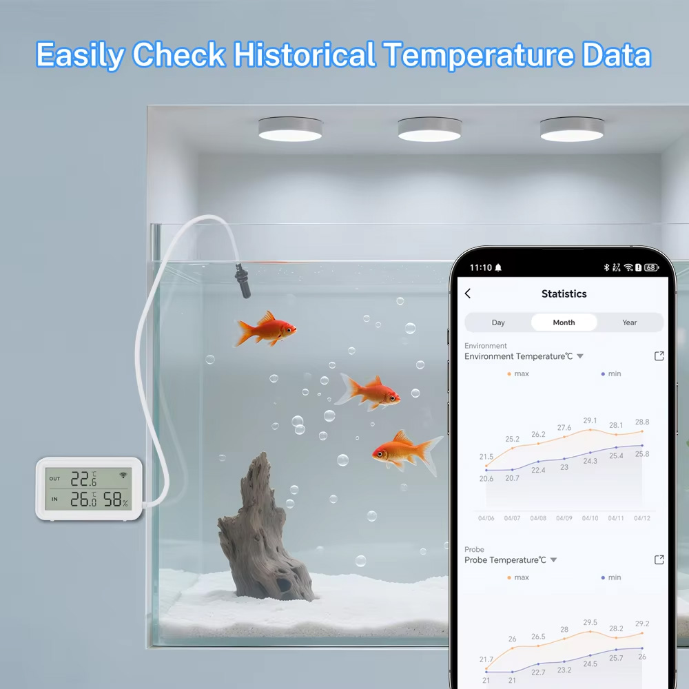 外部防水プローブ温度湿度センサー Tuya WiFi LCD - Wifi Thermostat のレビューと価格