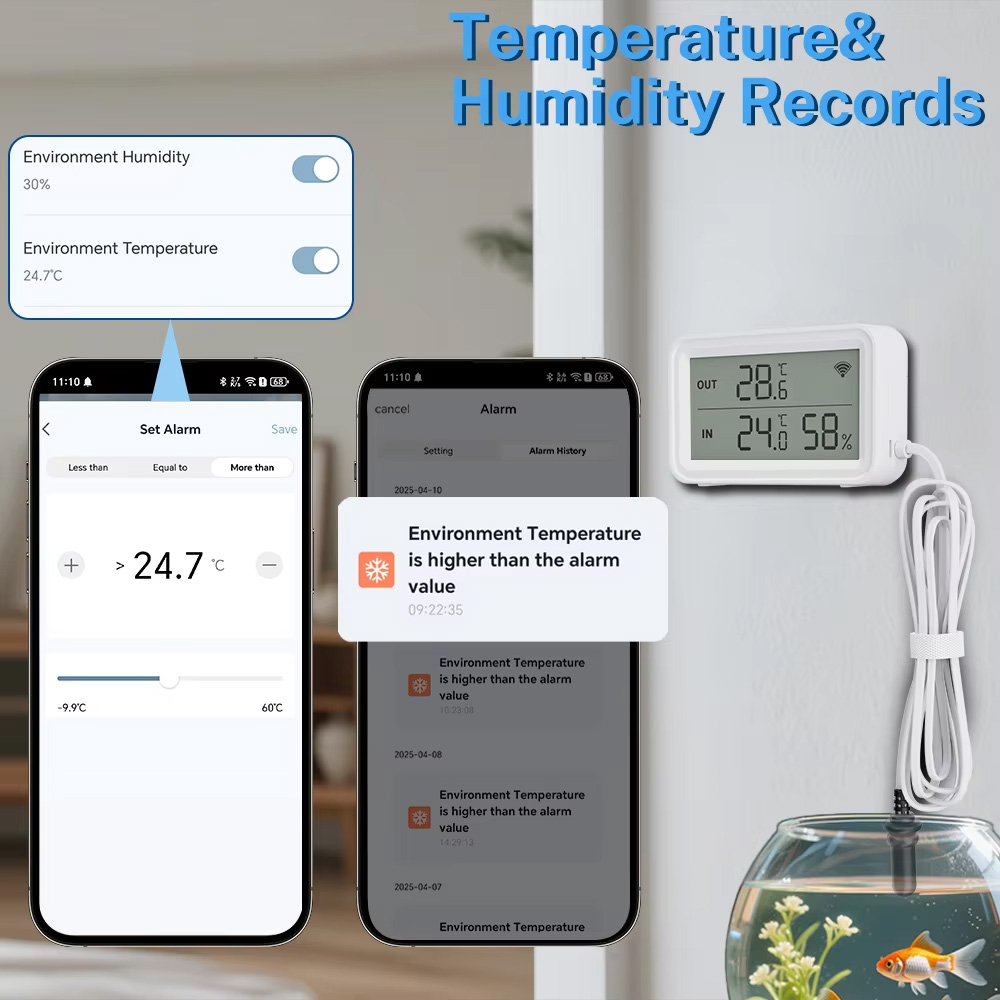 外部防水プローブ温度湿度センサー Tuya WiFi LCD - Wifi Thermostat のレビューと価格