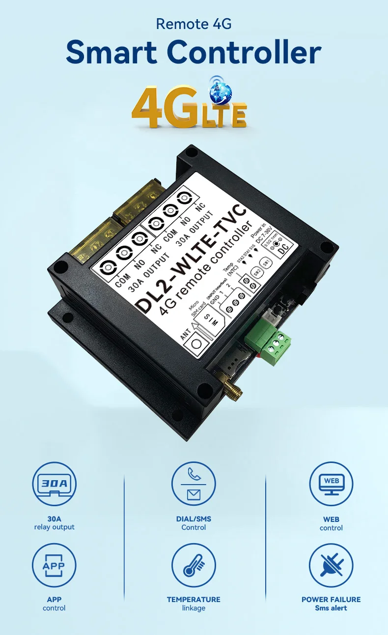 4G TLEスマートコントローラー、双方向リレー30A、GS - Wifi Thermostat のレビューと価格