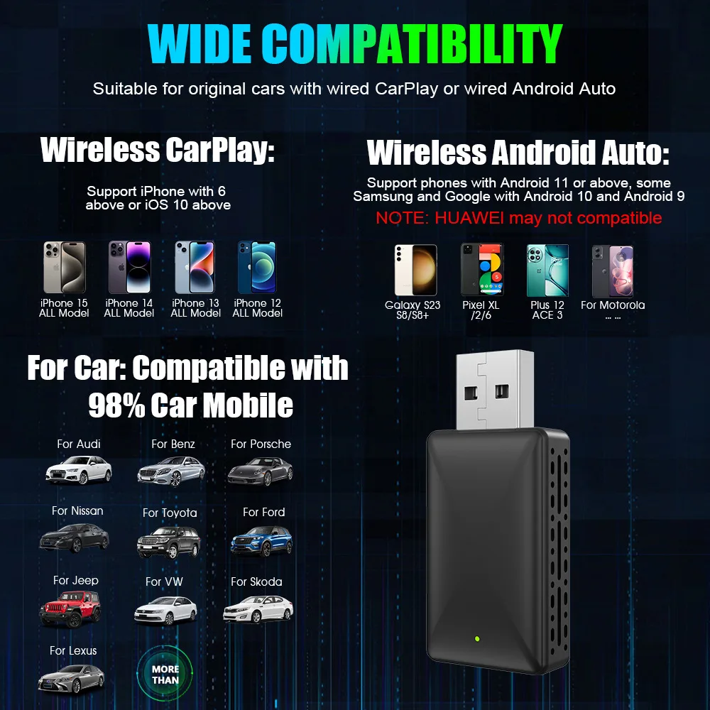 ZHIYU 2-in-1 ワイヤレス CarPlay＆And - Wifi Smart Plug のレビューと価格