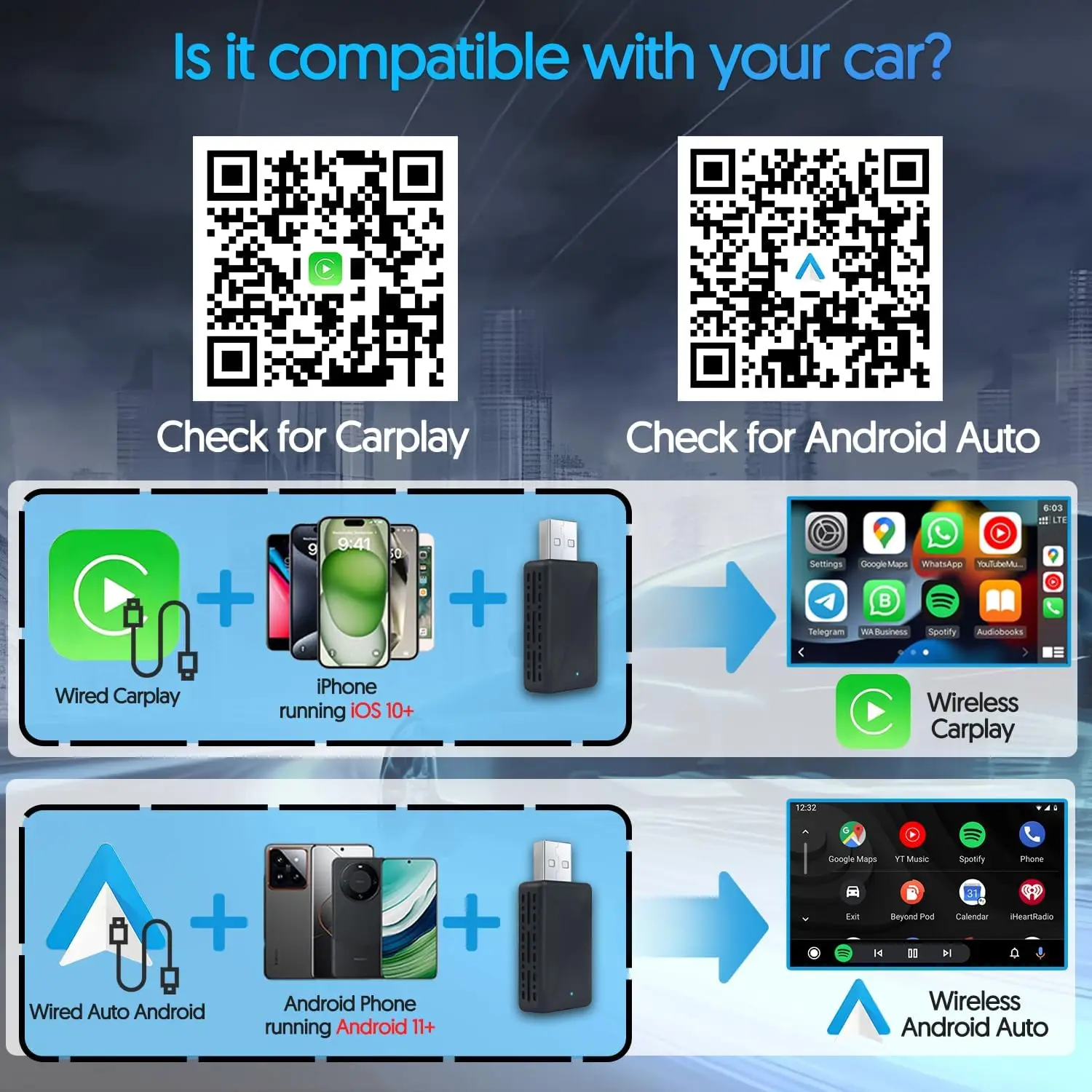 ZHIYU 2-in-1 ワイヤレス CarPlay＆And - Wifi Smart Plug のレビューと価格
