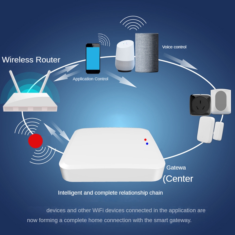 Tuya Graffiti スマート ワイヤレス Bluet - Smart Light Switch Wifi のレビューと価格