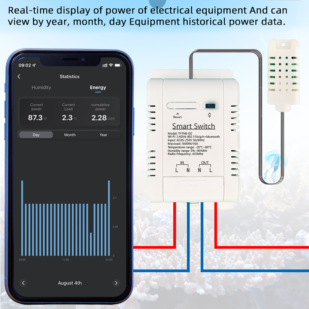 Tuya-Wifiスイッチ,消費監視,ワイヤレスコントローラ - Wifi Thermostat のレビューと価格