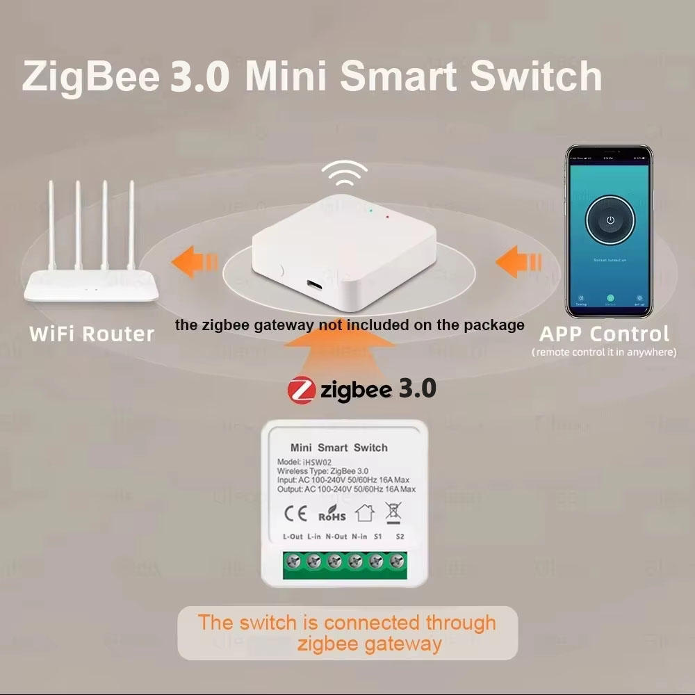 Tuya ミニスマート WiFi スイッチ 16A Zigb - Smart Light Switch Wifi のレビューと価格