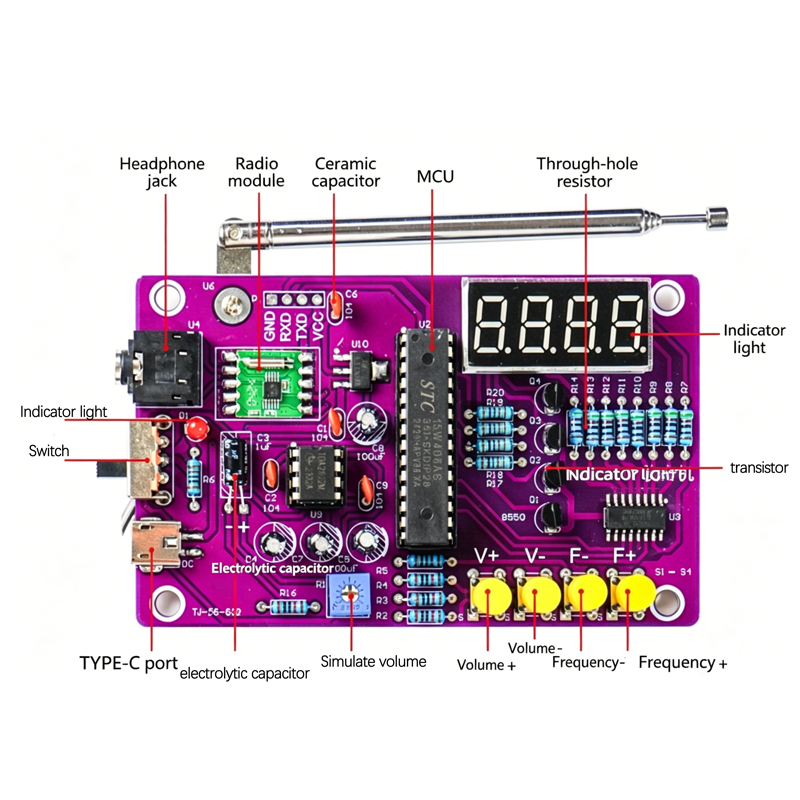 DIY FM ラジオ電子キット 87-108MHz 調整可能 - Electronics Project Kit のレビューと価格