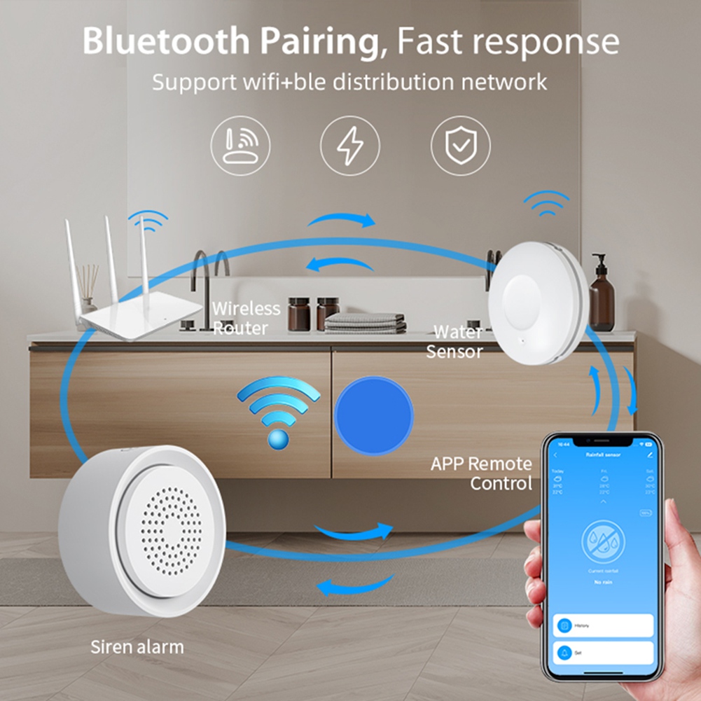 PHILE-ホームオートメーション Wifi 水漏れセンサー - Smart Home Automation Kit のレビューと価格