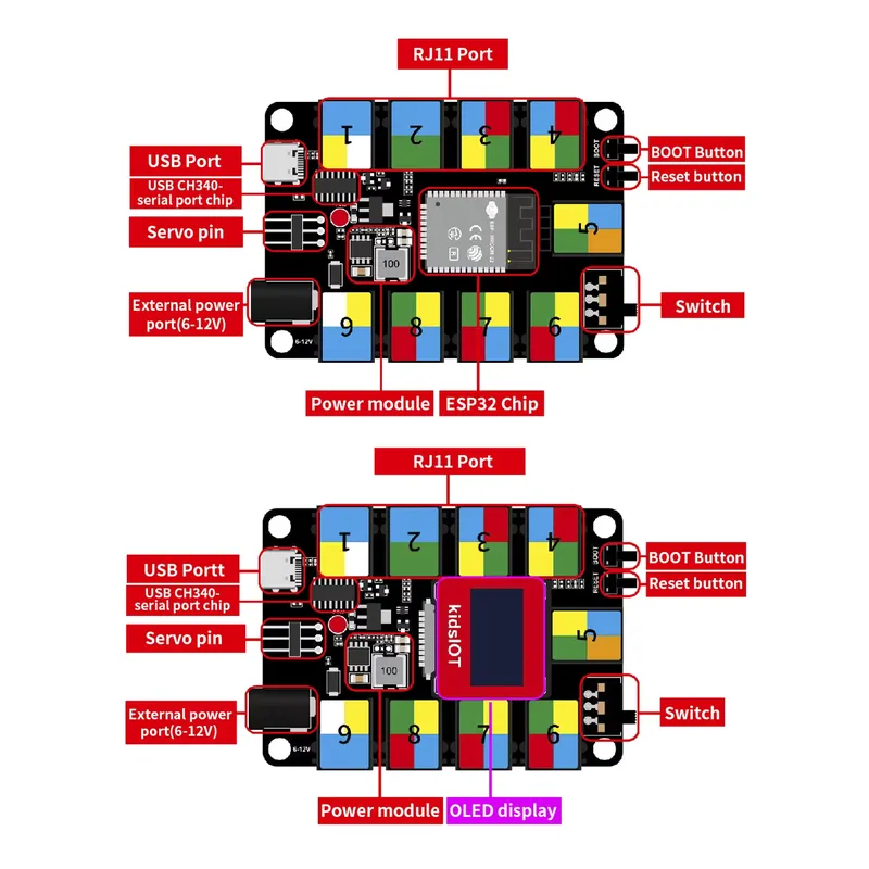 DIY電子STEMキッドビッツプログラミングセンサー学習キッ - Iot Kit Beginner のレビューと価格