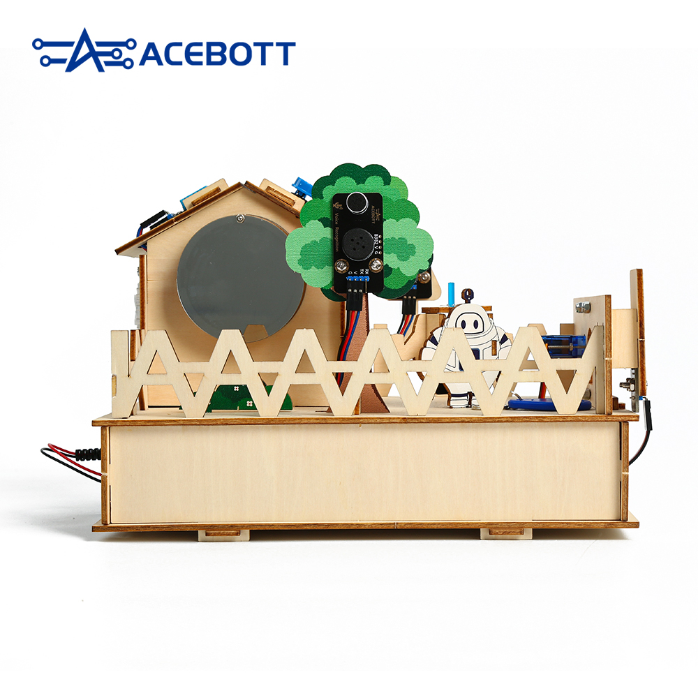 ACEBOTT ESP32 RFIDスマートIOTホームスタ - Esp32 Smart Home Kit のレビューと価格