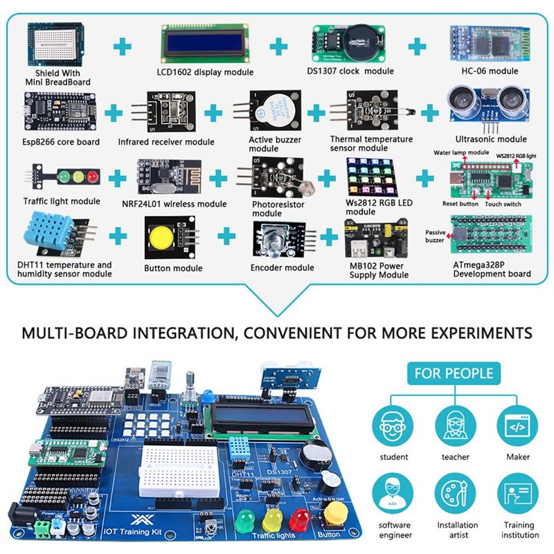 AY14 - プロフェッショナルIOTスターターキット Ar - Iot Kit Beginner のレビューと価格