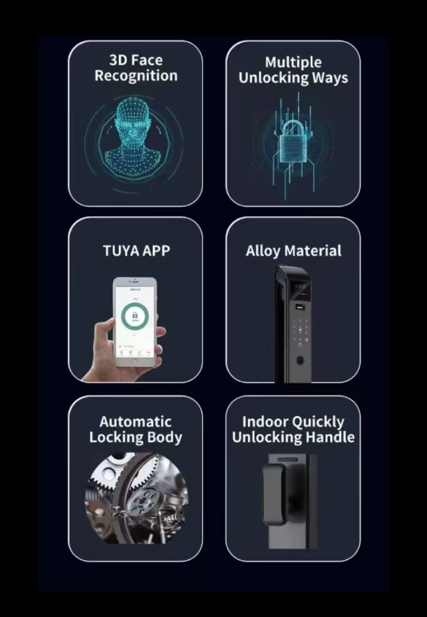 エンリケ・ウィッシュム 3D顔認証指紋認証WiFiスマートド - Smart Door Lock Wifi のレビューと価格