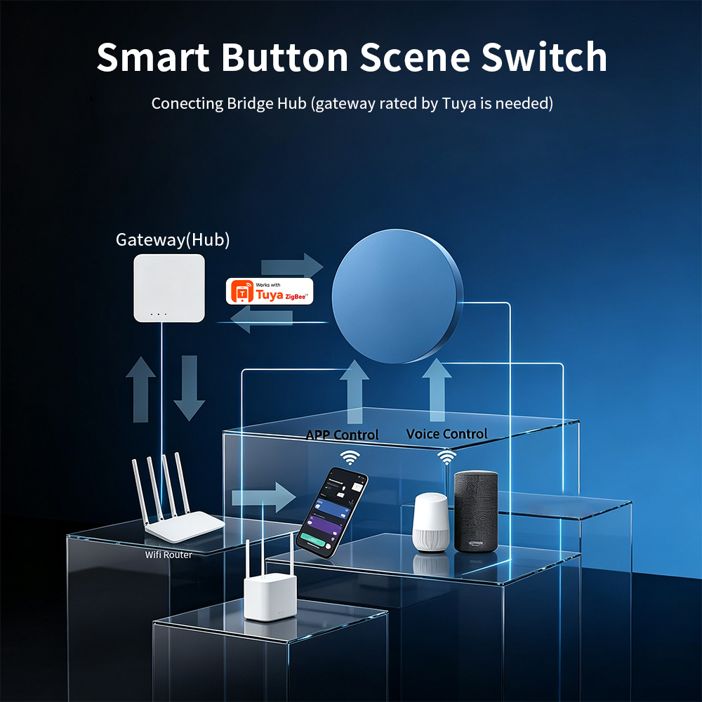 Zigbeeスマートシーンプッシュボタン、Tuya Smar - Smart Home Automation Kit のレビューと価格