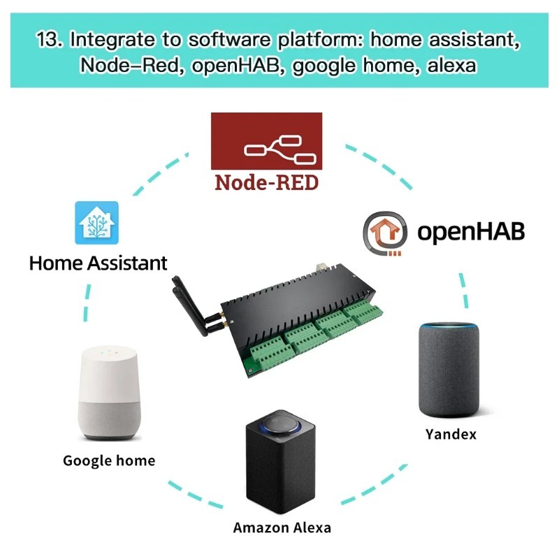 Kinconi KC868-H32B プロフェッショナル イ - Esp32 Smart Home Kit のレビューと価格