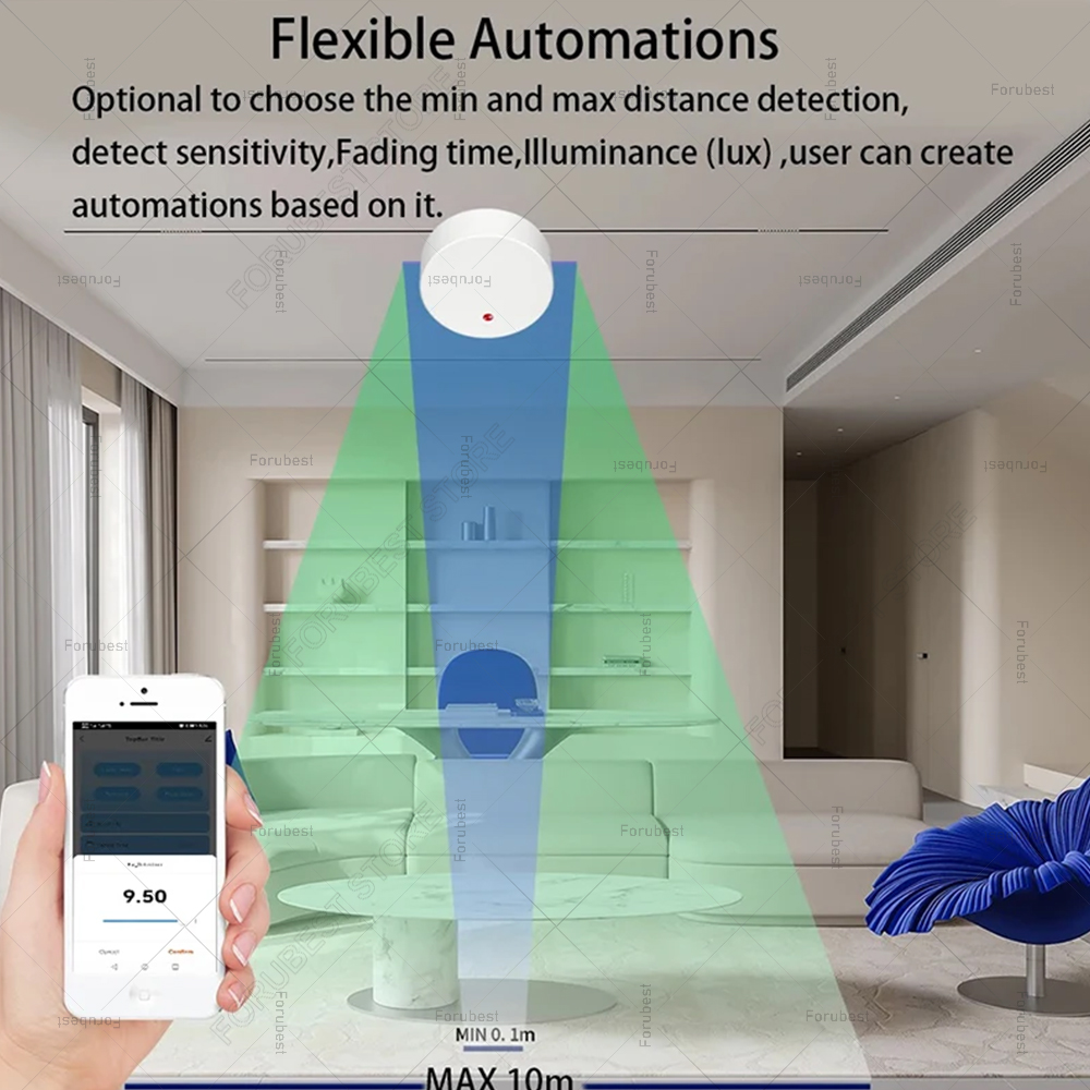 ZigBee Wifi MmWave 人間存在モーションセン - Smart Home Automation Kit のレビューと価格