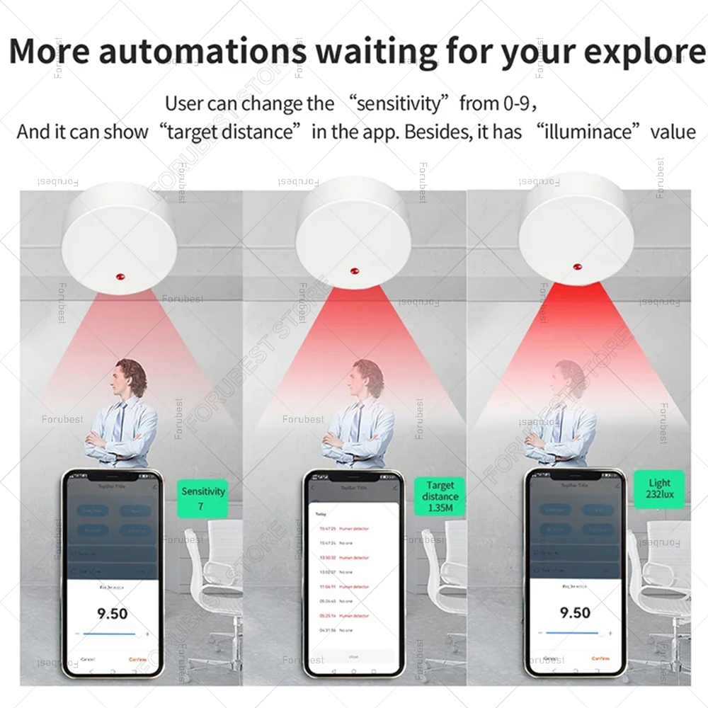 ZigBee Wifi MmWave 人間存在モーションセン - Smart Home Automation Kit のレビューと価格