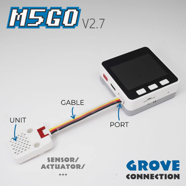 新製品 公式 M5Stack M5GO IoT スターターキ - Iot Kit Beginner のレビューと価格