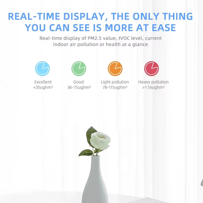 Tuya ZigBee/WiFi 空気質検出器 PM2.5  - Wifi Thermostat のレビューと価格