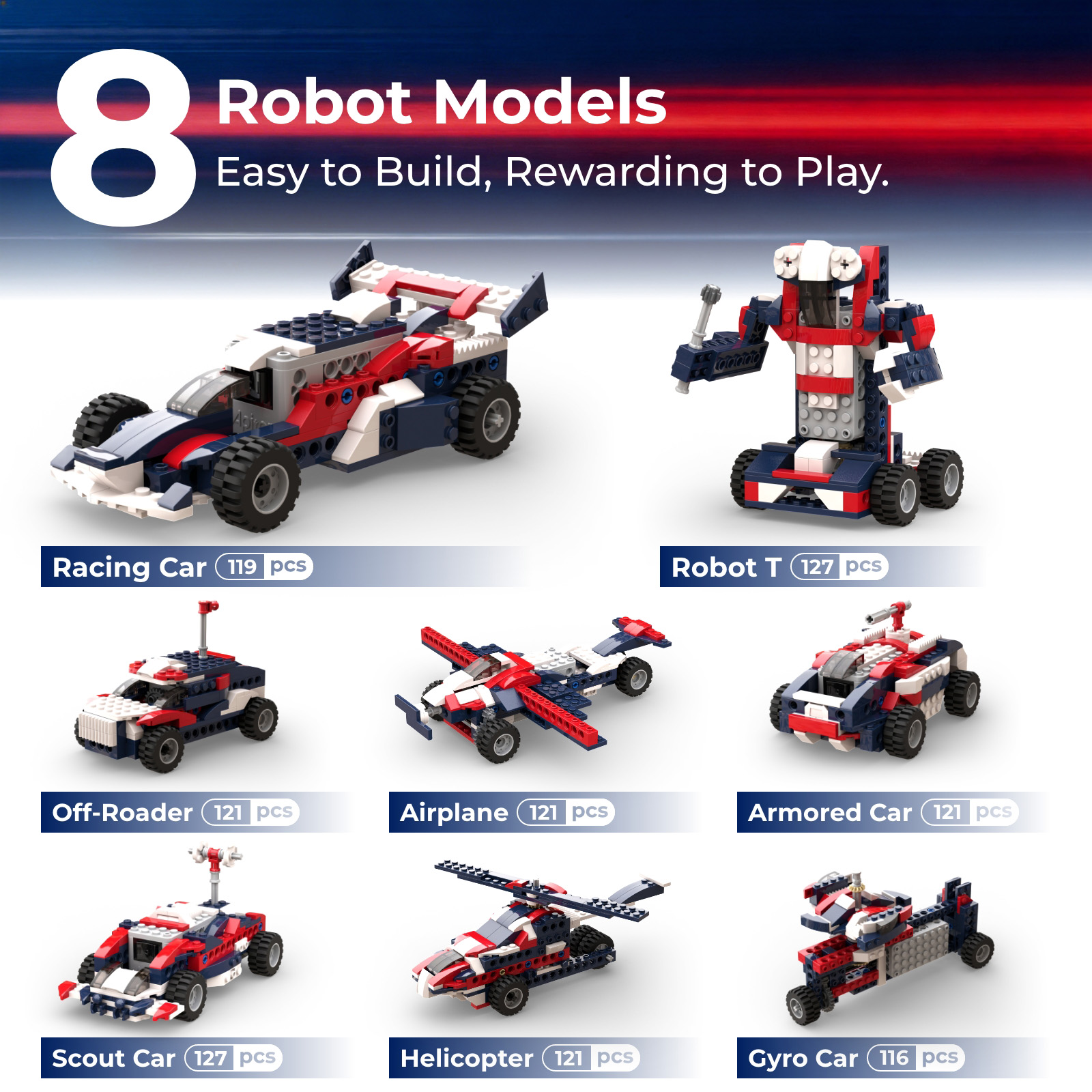 Apitor 8-in-1 STEMビルディングブロックセッ - Stem Robotics Kit のレビューと価格