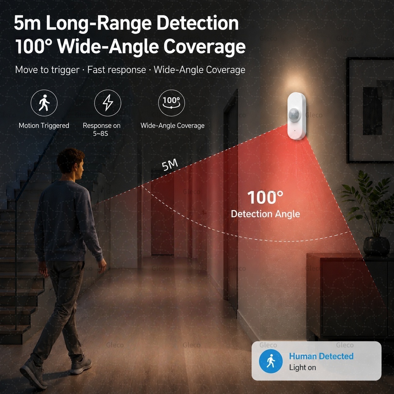 スマートライフ Wifi PIR 人感センサー TUYA 光 - Smart Home Automation Kit のレビューと価格